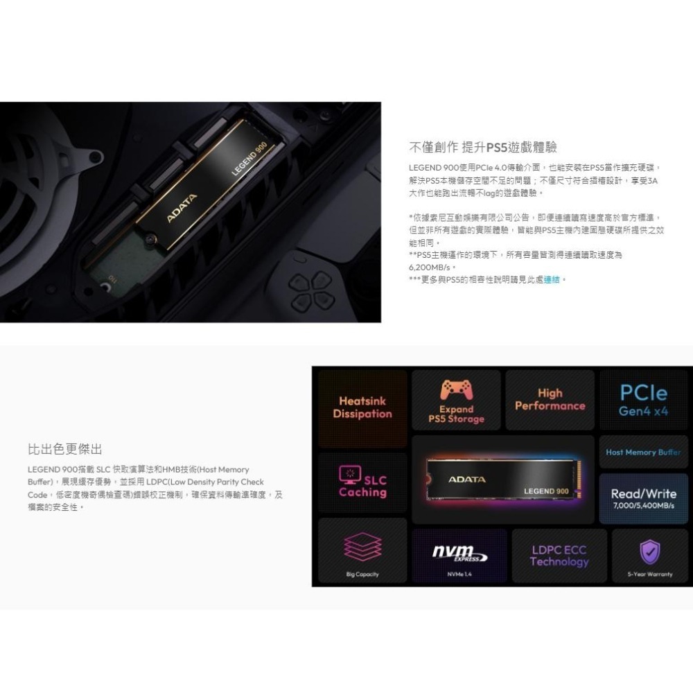 【支援PS5】ADATA 威剛 LEGEND 900－512GB/1TB/2TB PCIe4.0 M.2 SSD固態硬碟-細節圖6