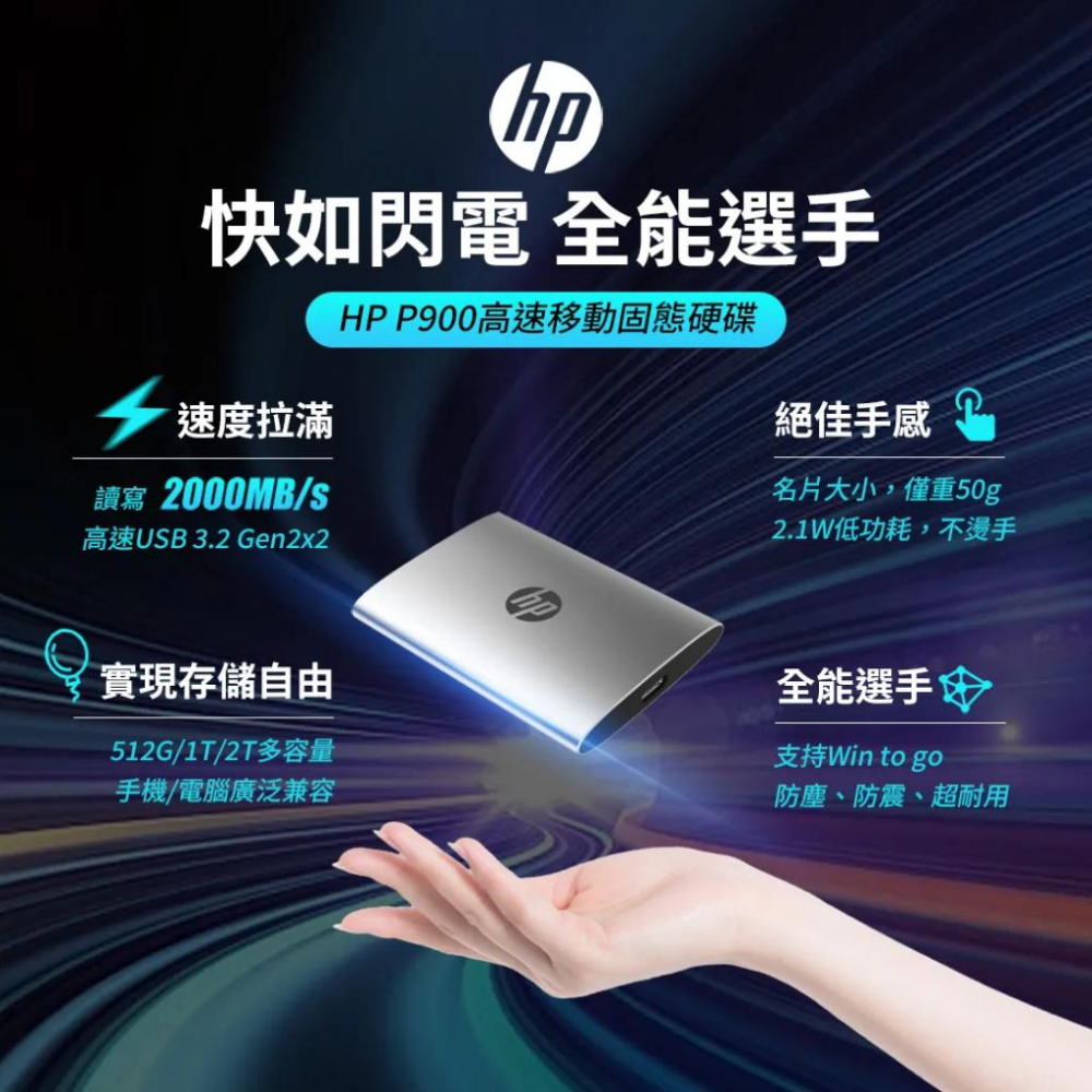 HP P900 1TB 行動固態硬碟 外接式SSD 外接硬碟 固態硬碟 PS4 PS5 Type-C 防震防摔 光華商場-細節圖3