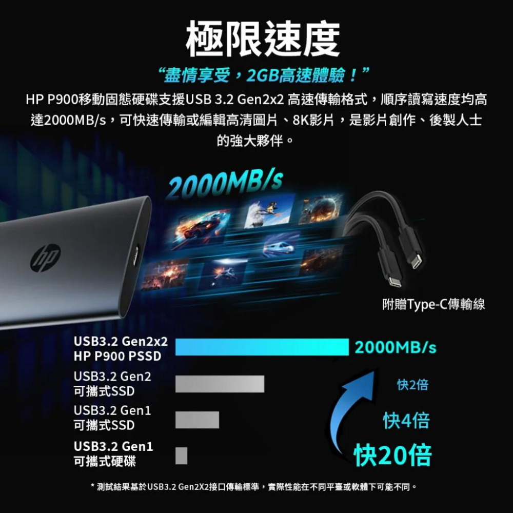 HP P900 1TB 行動固態硬碟 外接式SSD 外接硬碟 固態硬碟 PS4 PS5 Type-C 防震防摔 光華商場-細節圖4