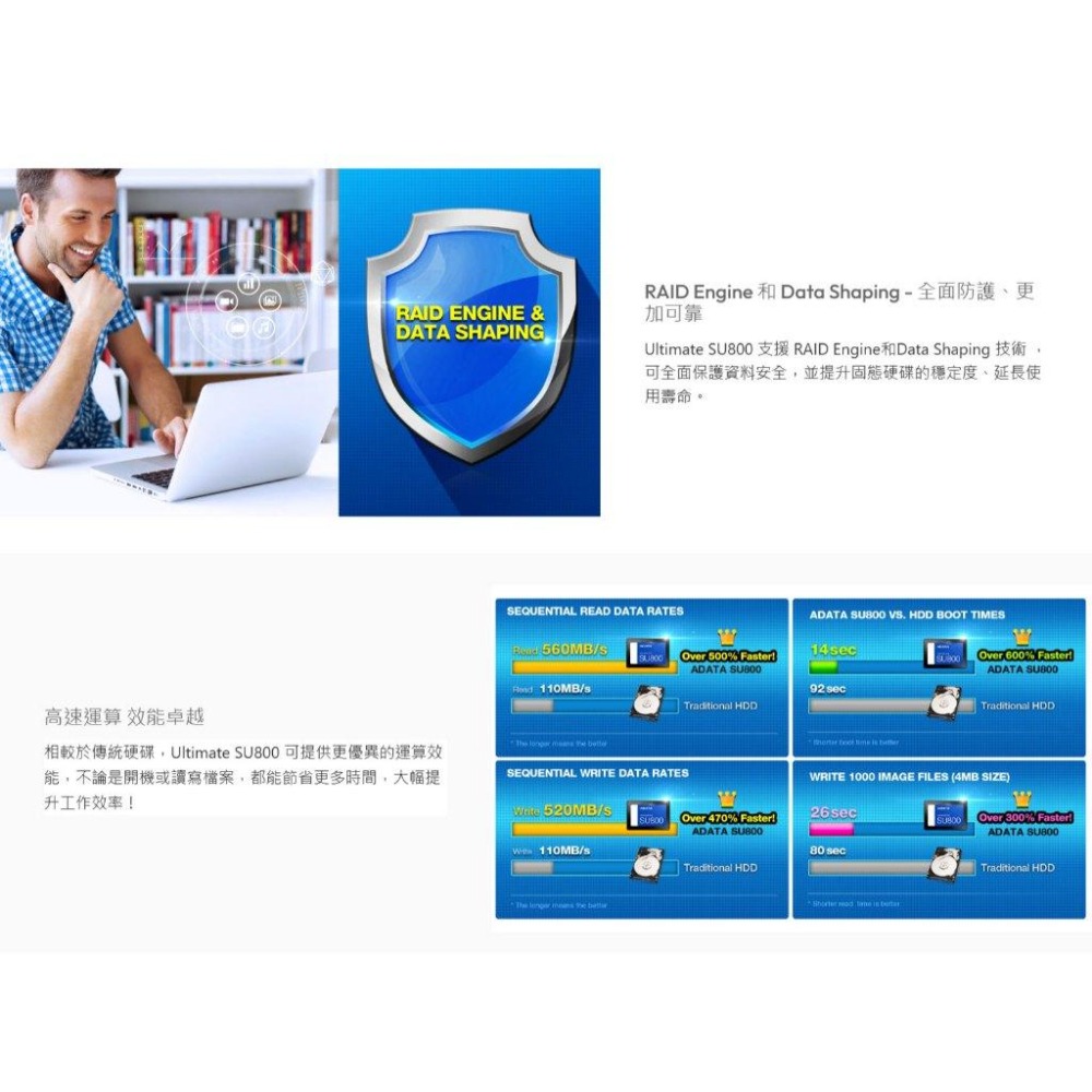 ADATA 威剛 Ultimate SU800－256G／512G／1TB 2.5吋 SSD 固態硬碟 內接硬碟 光華-細節圖6