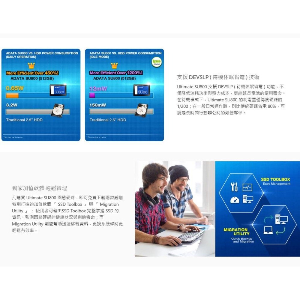 ADATA 威剛 Ultimate SU800－256G／512G／1TB 2.5吋 SSD 固態硬碟 內接硬碟 光華-細節圖7