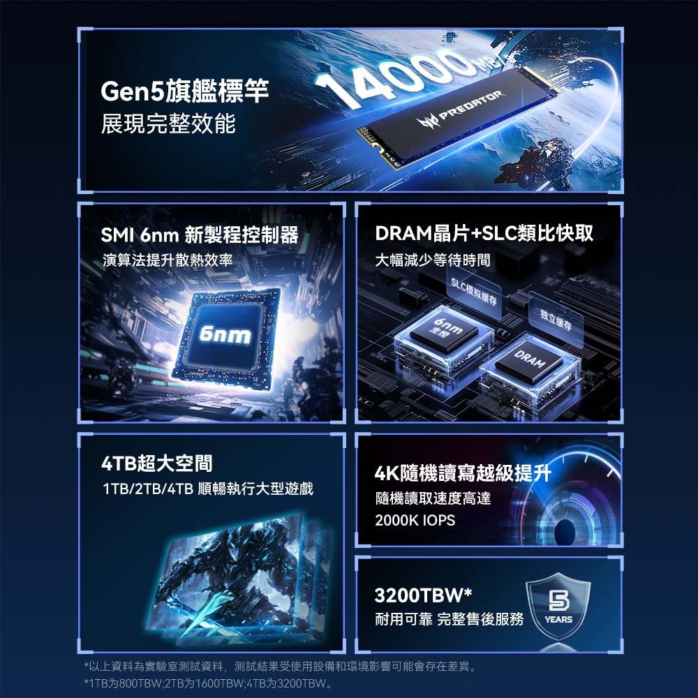 Acer Predator GM9000 1TB/2TB/4TB M.2 2280 PCIe Gen5 SSD固態硬碟-細節圖3