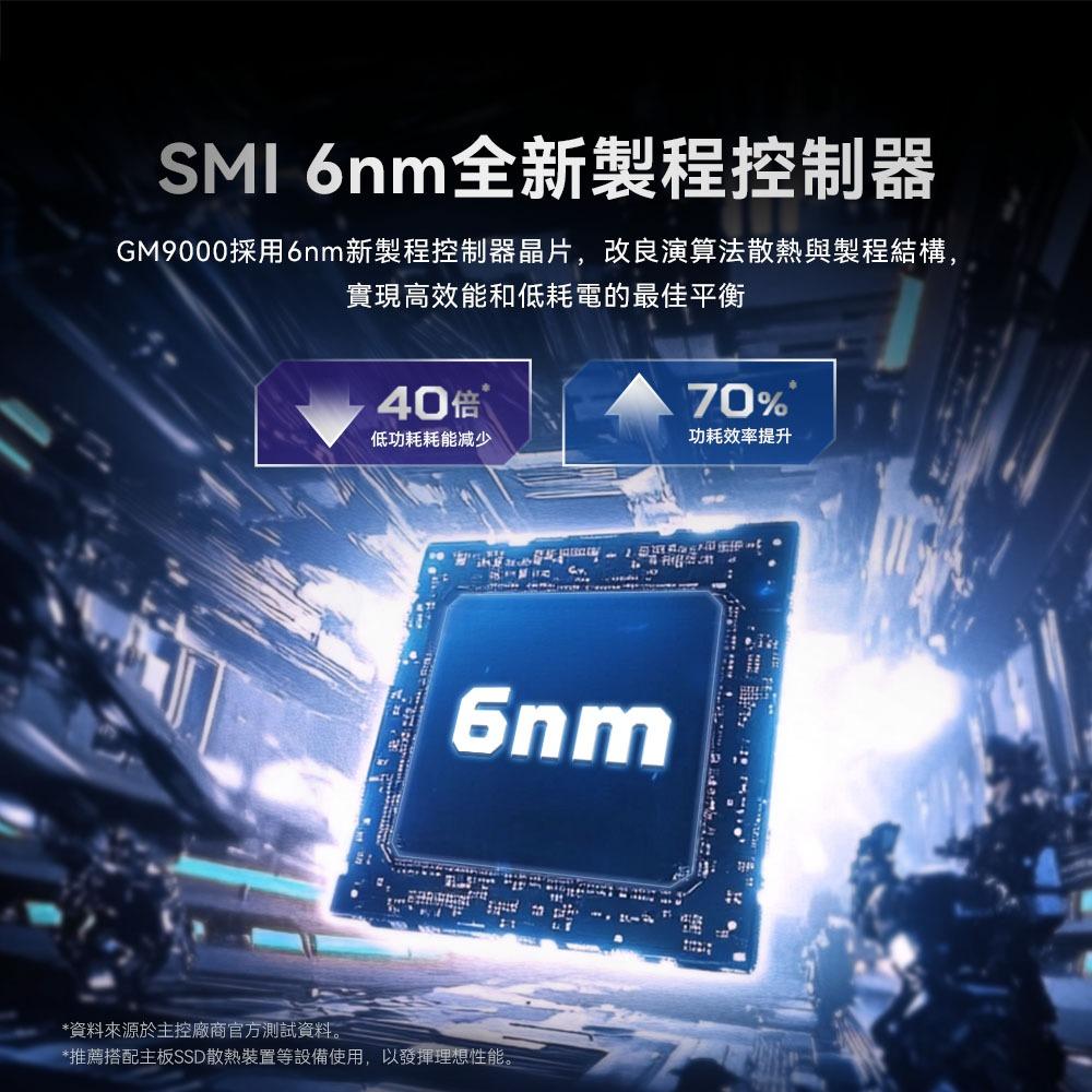 Acer Predator GM9000 1TB/2TB/4TB M.2 2280 PCIe Gen5 SSD固態硬碟-細節圖5