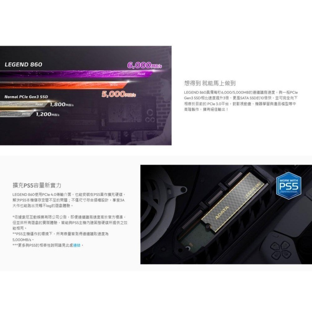 ADATA 威剛 LEGEND 860－500G／1TB／2TB PCIe 4.0 M.2 SSD 固態硬碟 光華-細節圖4