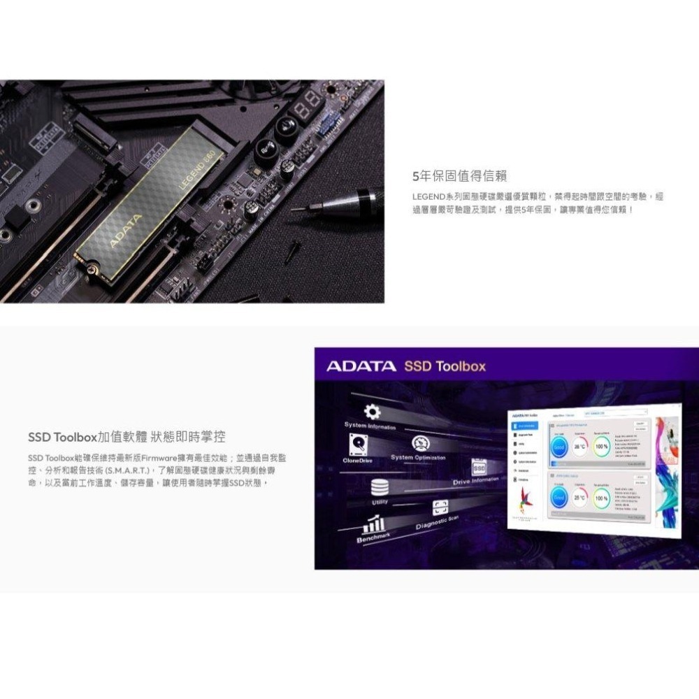 ADATA 威剛 LEGEND 860－500G／1TB／2TB PCIe 4.0 M.2 SSD 固態硬碟 光華-細節圖6