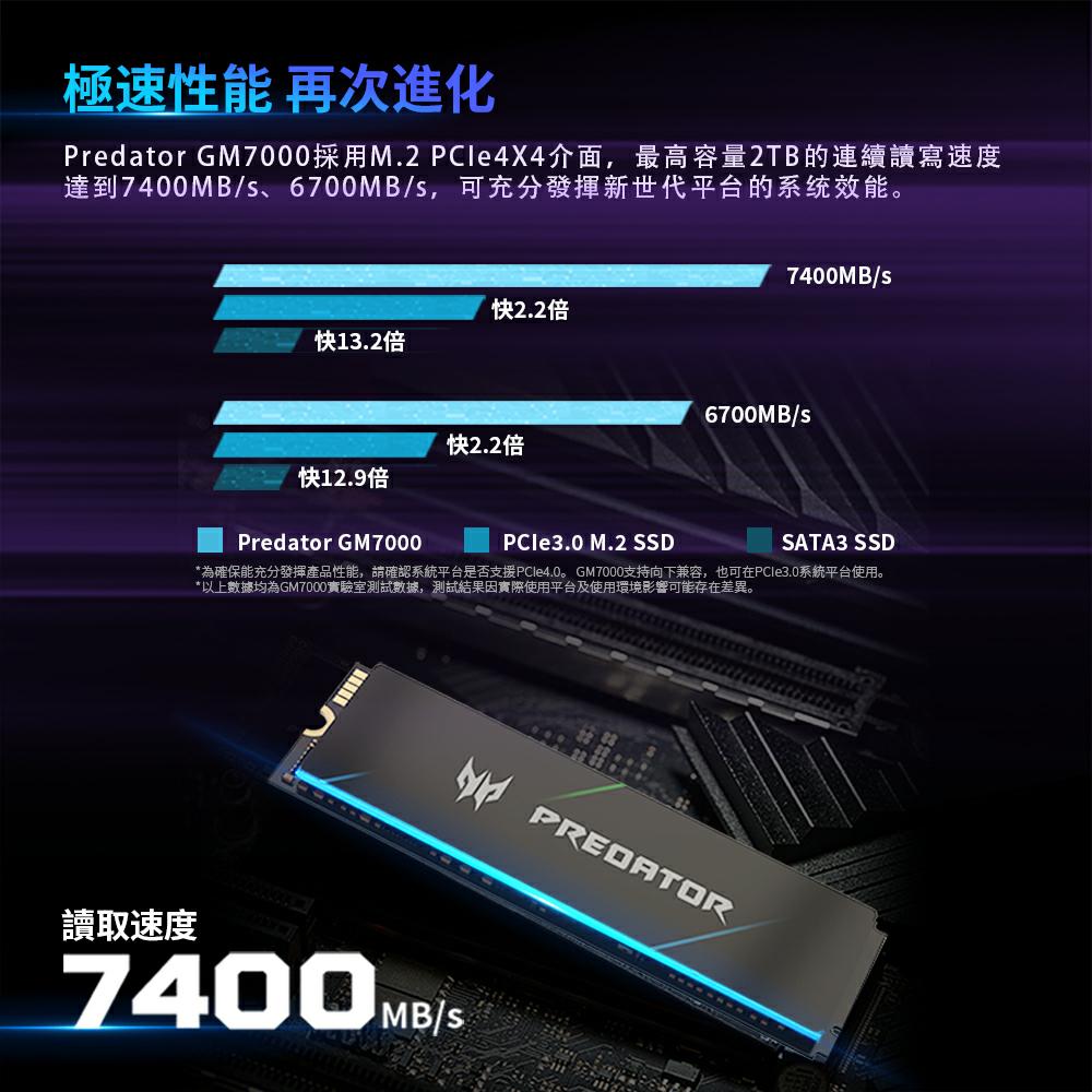 Acer 宏碁 Predator GM7000 M.2 PCIe 4.0 SSD固態硬碟 內附鋁合金散熱片 光華商場-細節圖3