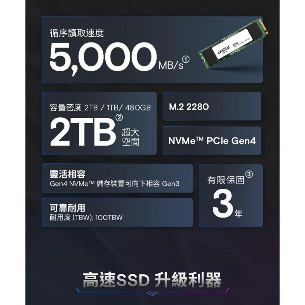 Micron 美光 Crucial E100－480G／1TB／2TB M.2 PCIe 4.0 SSD 固態硬碟 光華-細節圖5