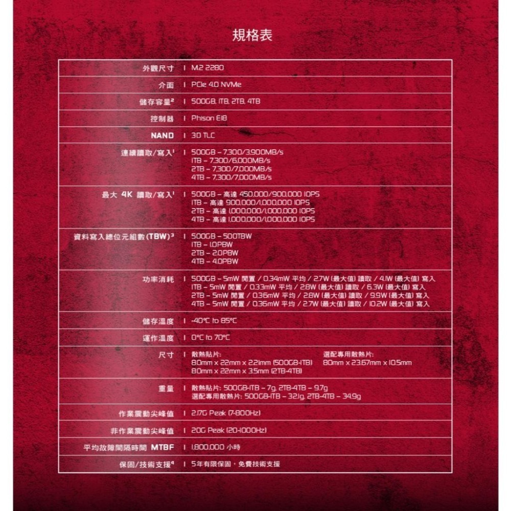 Kingston金士頓 FURY Renegade G5－1TB／2TB／4TB Gen 5 M.2 SSD 固態硬碟-細節圖7