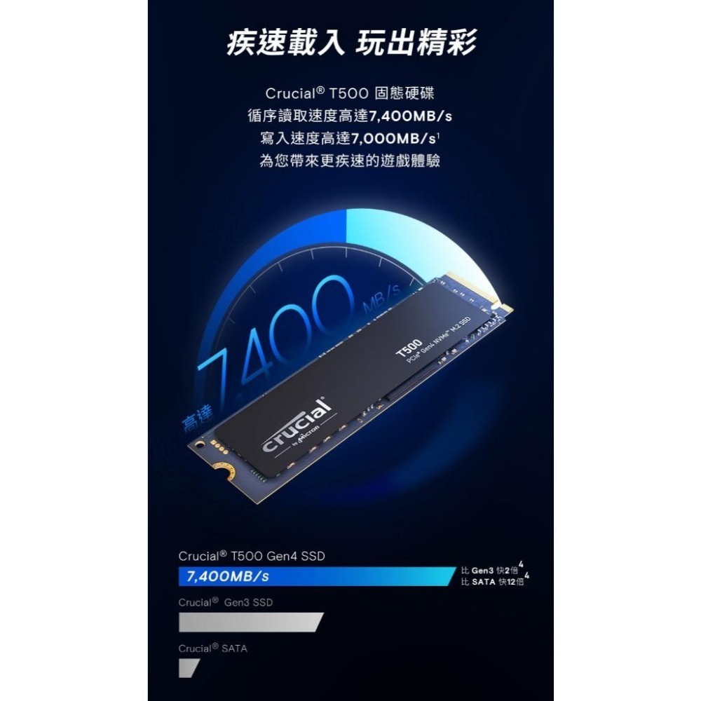 Micron 美光 Crucial T500 500GB PCIe 4.0 NVMe M.2 SSD 固態硬碟 光華-細節圖5