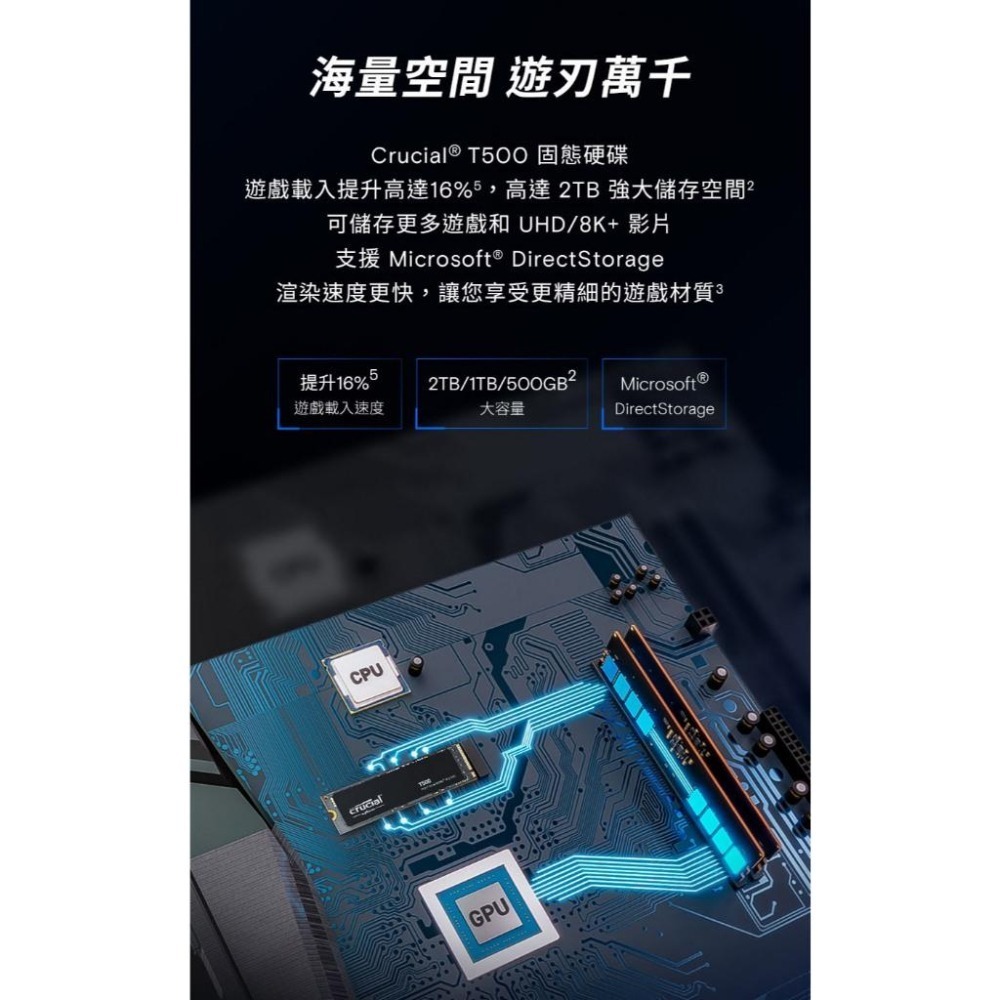 Micron 美光 Crucial T500 500GB PCIe 4.0 NVMe M.2 SSD 固態硬碟 光華-細節圖6