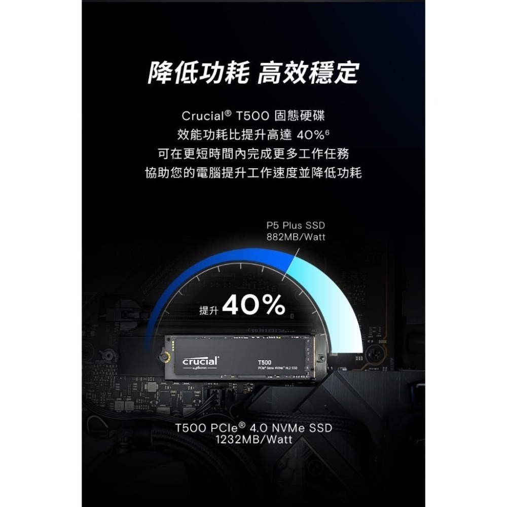 Micron 美光 Crucial T500 500GB PCIe 4.0 NVMe M.2 SSD 固態硬碟 光華-細節圖8