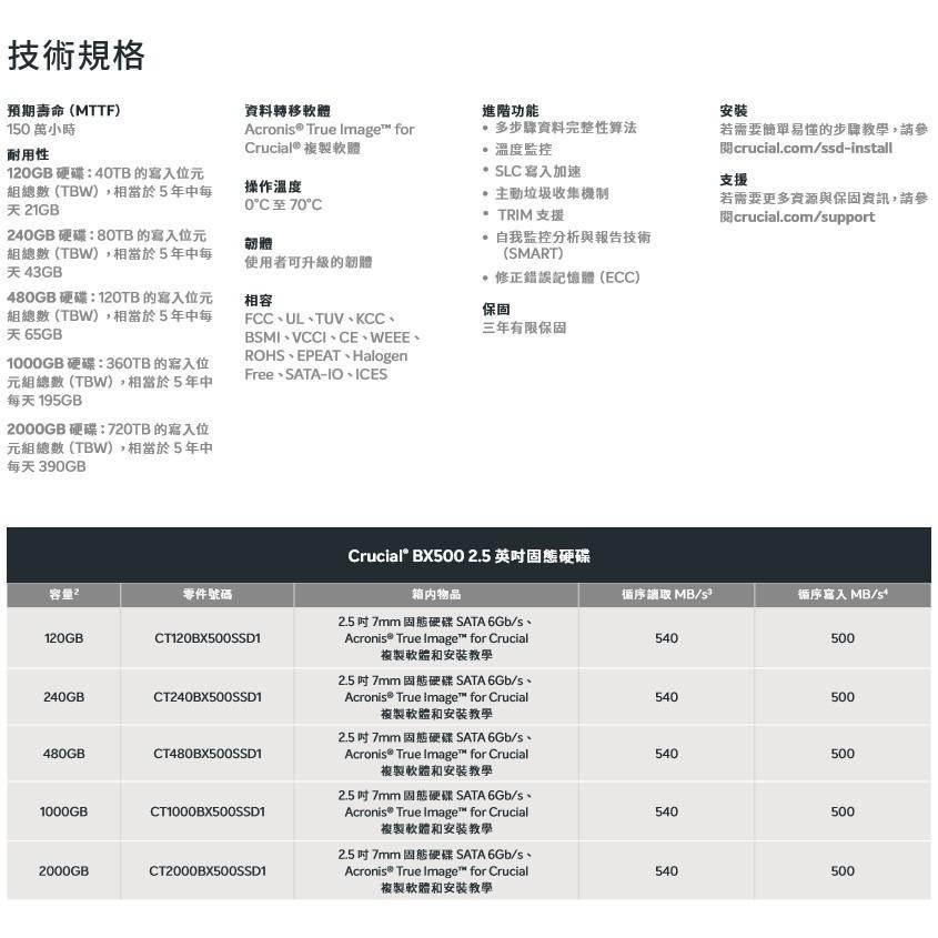 【熱銷款】Micron 美光 BX500 240GB 500GB 1TB SSD 固態硬碟 三年保固 SATA TLC-細節圖5