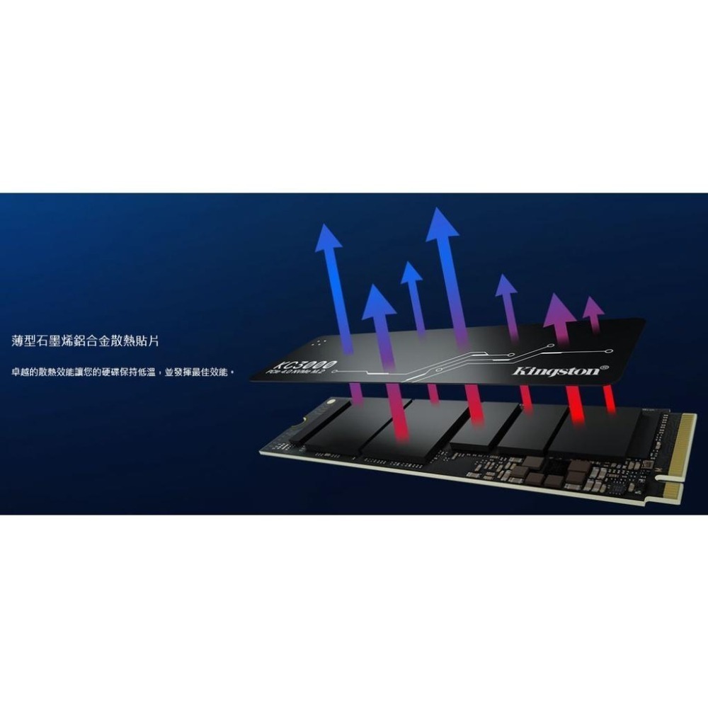 【支援PS5】Kingston 金士頓 KC3000 4TB M.2 SSD SKC3000D/4096G Gen4-細節圖4
