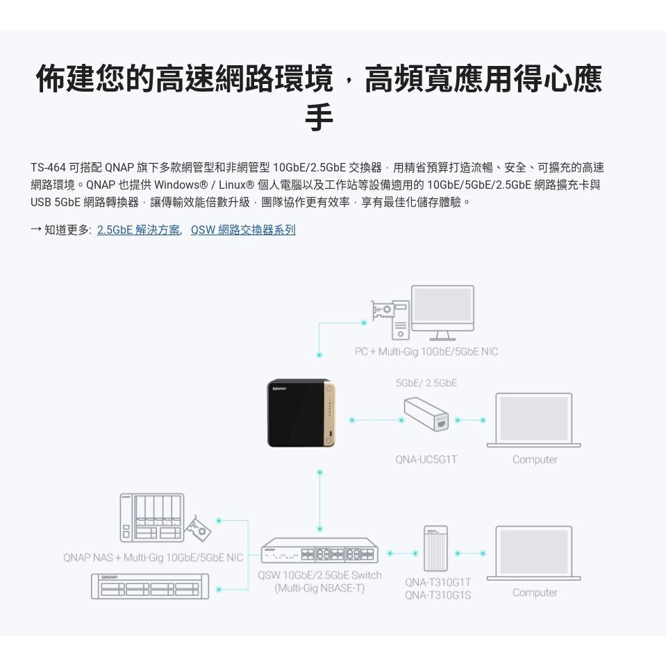 【免運直送】QNAP 威聯通 TS-464-8G 4Bay 網路儲存伺服器 NAS TS-464-4G 光華商場-細節圖4
