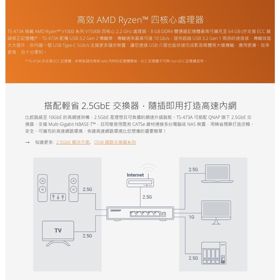 【免運直送】QNAP 威聯通 TS-673A-8G 6-Bay NAS 網路儲存伺服器 公司貨 光華商場-細節圖5