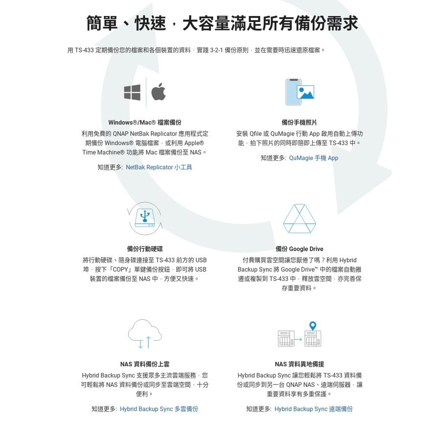 【免運直送】QNAP 威聯通 TS-433-4G 4-Bay NAS 伺服器 網路儲存伺服器 TS433 4G 光華商場-細節圖8