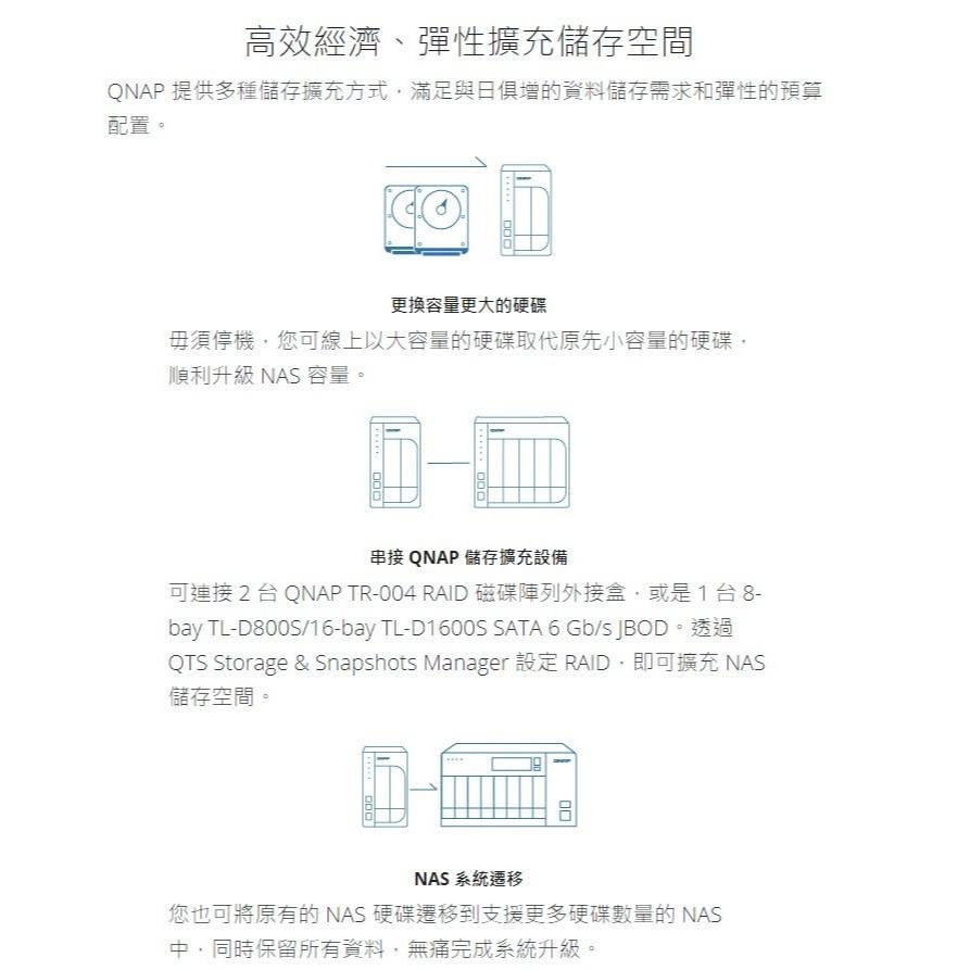 【免運直送】QNAP 威聯通 TS-473A-8G 4-Bay NAS 網路儲存伺服器 公司貨 光華商場-細節圖5