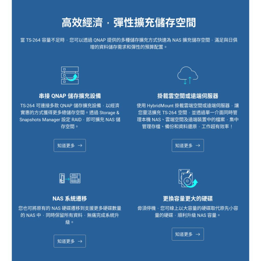 【免運直送】Qnap 威聯通 TS-264-8G 2Bay NAS 伺服器 光華商場 公司貨-細節圖3