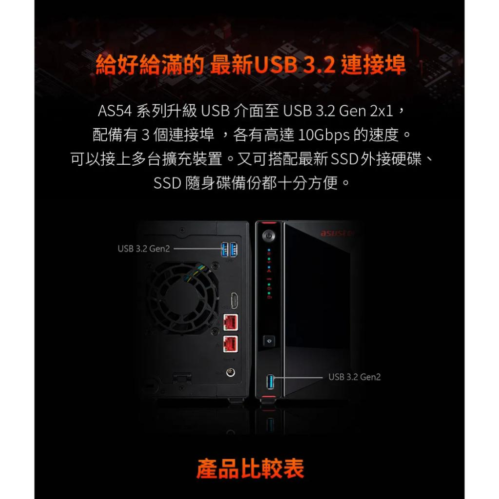 ASUSTOR 華芸 AS5402T 2Bay NAS 網路儲存伺服器 四核心 DDR4-2933 光華商場-細節圖6