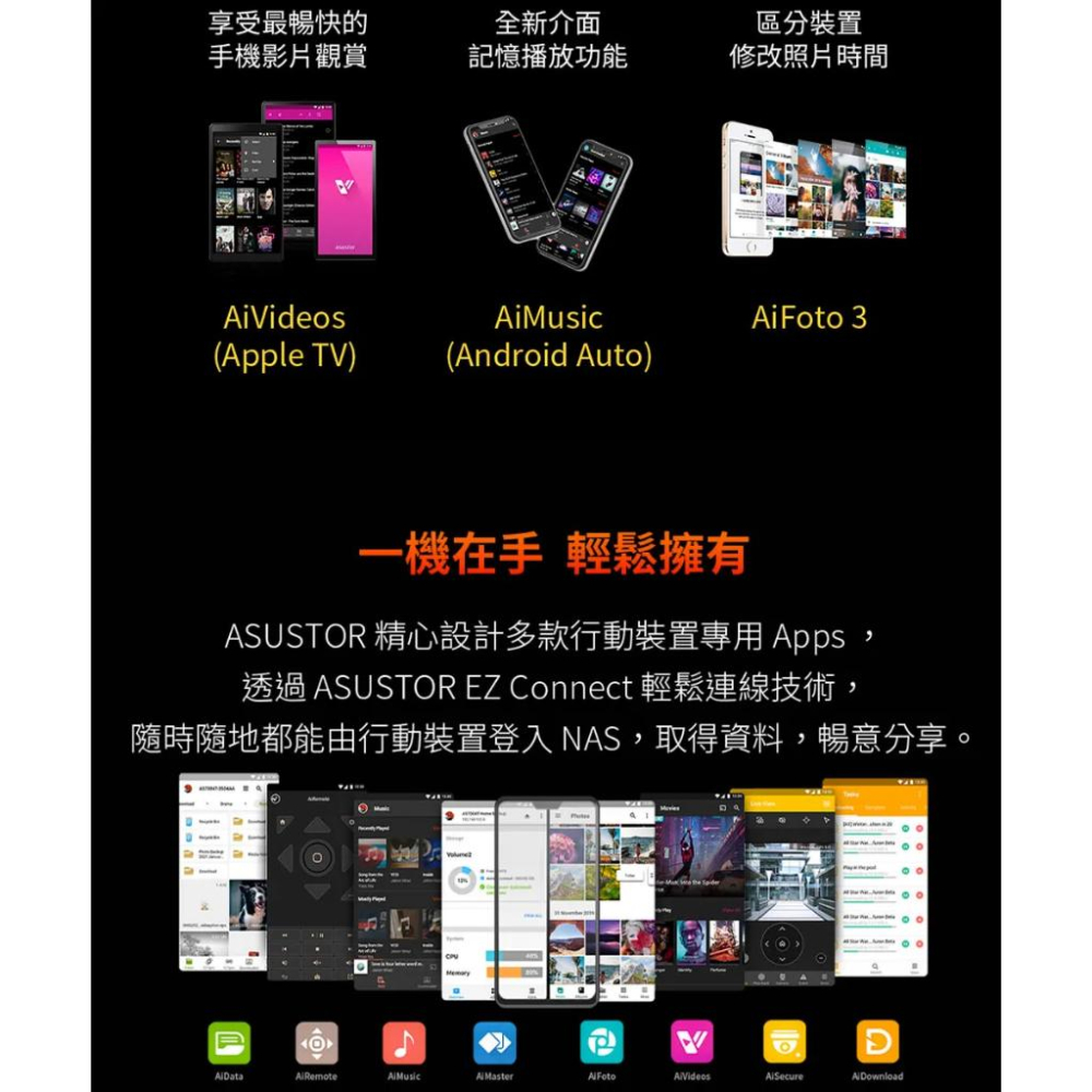 ASUSTOR 華芸 AS5402T 2Bay NAS 網路儲存伺服器 四核心 DDR4-2933 光華商場-細節圖8