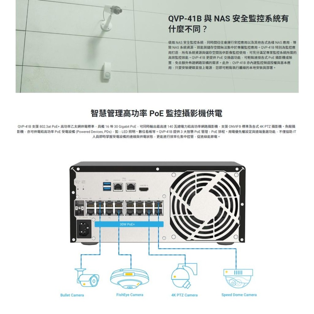 QNAP QVP-41B-8G-P QVP-41B NAS 網路伺服器 不含硬碟 光華商場-細節圖5