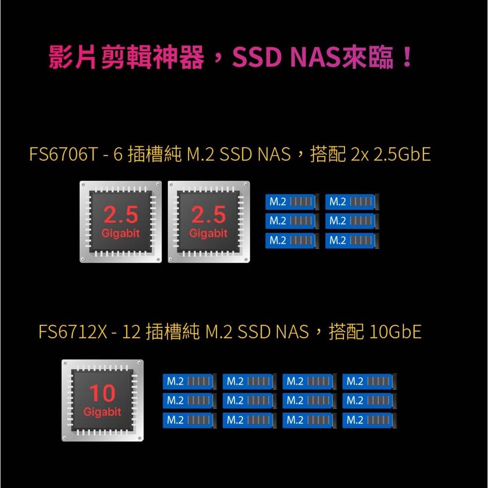 ASUSTOR 華芸 FS6706T 我的創作基地系列 6Bay SSD NAS 網路儲存伺服器-細節圖3