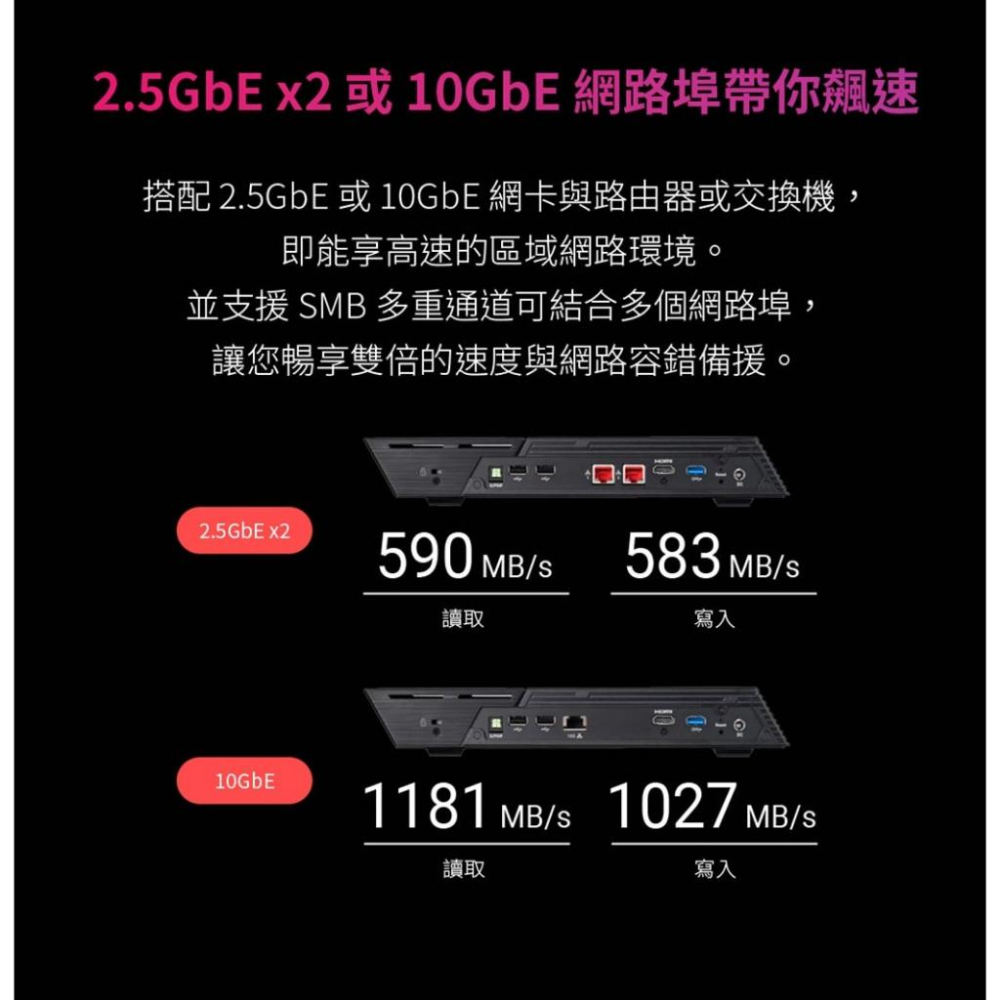 ASUSTOR 華芸 FS6706T 我的創作基地系列 6Bay SSD NAS 網路儲存伺服器-細節圖6