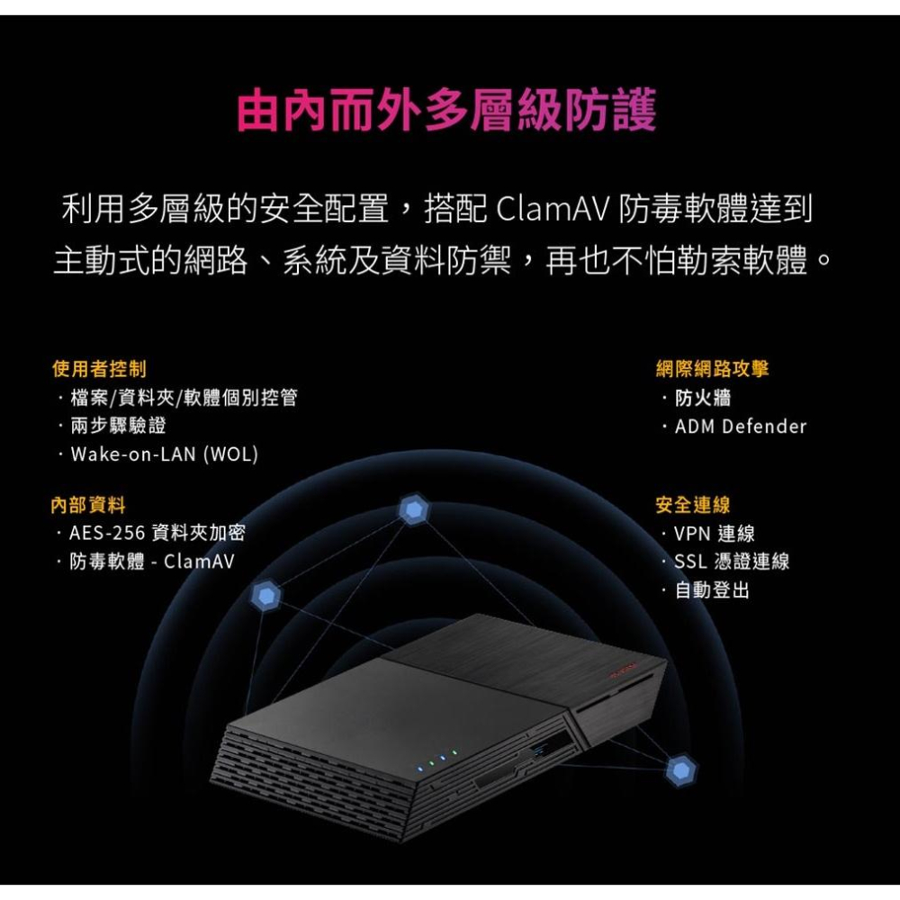 ASUSTOR 華芸 FS6706T 我的創作基地系列 6Bay SSD NAS 網路儲存伺服器-細節圖7