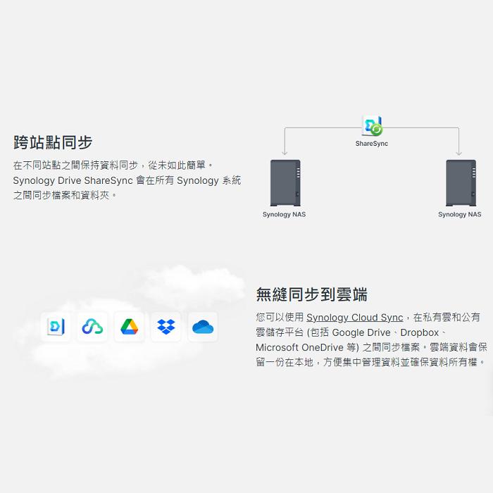 Synology 群暉 DS223j 網路儲存伺服器 硬碟槽 雙層網路磁碟機 NAS 光華商場 公司貨-細節圖4