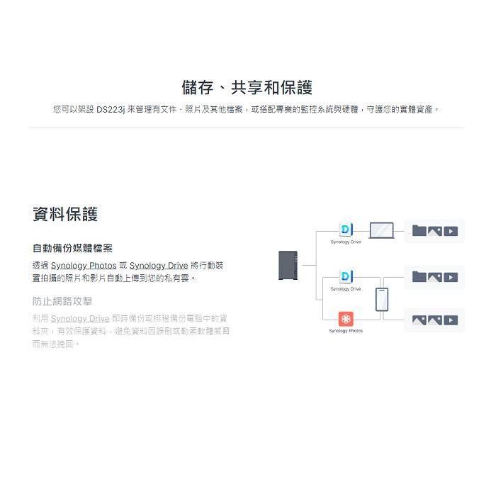Synology 群暉 DS223j 網路儲存伺服器 硬碟槽 雙層網路磁碟機 NAS 光華商場 公司貨-細節圖6