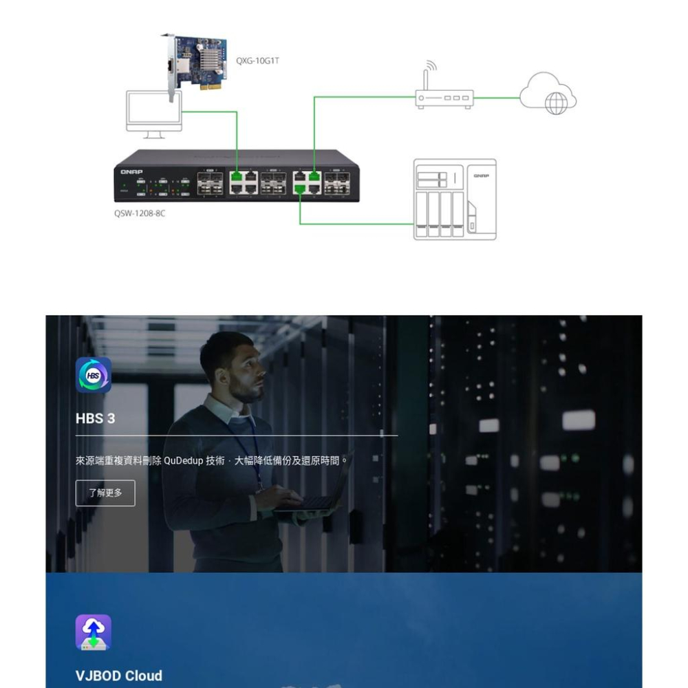 QNAP TS-453BE-4G TS-453BE NAS 網路伺服器 四核心 不含硬碟 光華商場-細節圖6