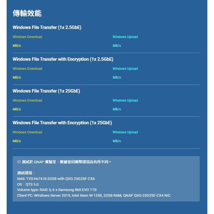 QNAP 威聯通 TVS-H674-I3-16G NAS 網路儲存伺服器 不含硬碟 光華商場-細節圖4