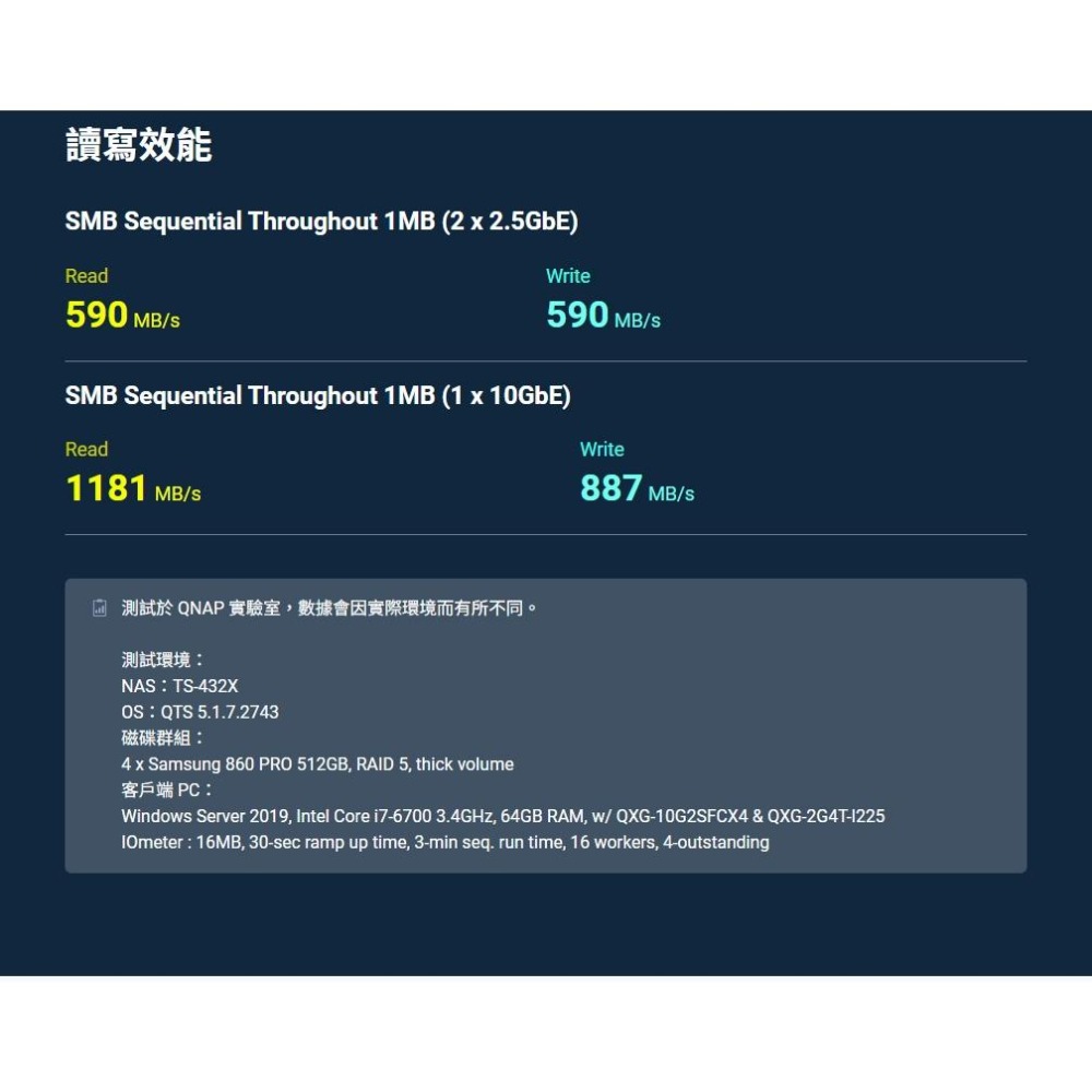 QNAP 威聯通 TS-432X-4G 4-bay NAS 網路儲存伺服器 10GbE NAS系統 光華-細節圖6