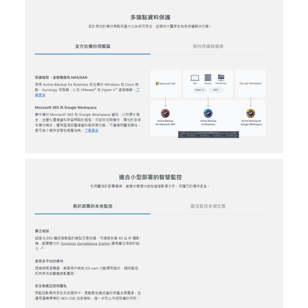 Synology 群暉 RS822+(含滑軌) / RS822RP+ 4bay 機架式 網路儲存伺服器 NAS 光華商場-細節圖4