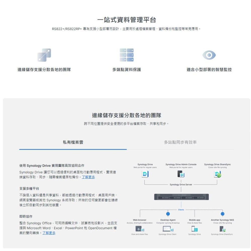 Synology 群暉 RS822+(含滑軌) / RS822RP+ 4bay 機架式 網路儲存伺服器 NAS 光華商場-細節圖5