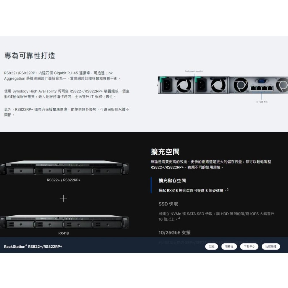 Synology 群暉 RS822+(含滑軌) / RS822RP+ 4bay 機架式 網路儲存伺服器 NAS 光華商場-細節圖6