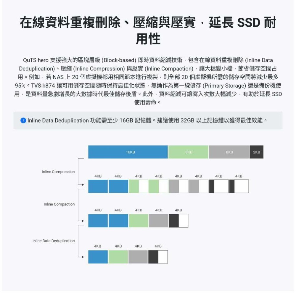 QNAP 威聯通 TVS-H874-I7-32G NAS 網路儲存伺服器 公司貨 光華商場-細節圖6