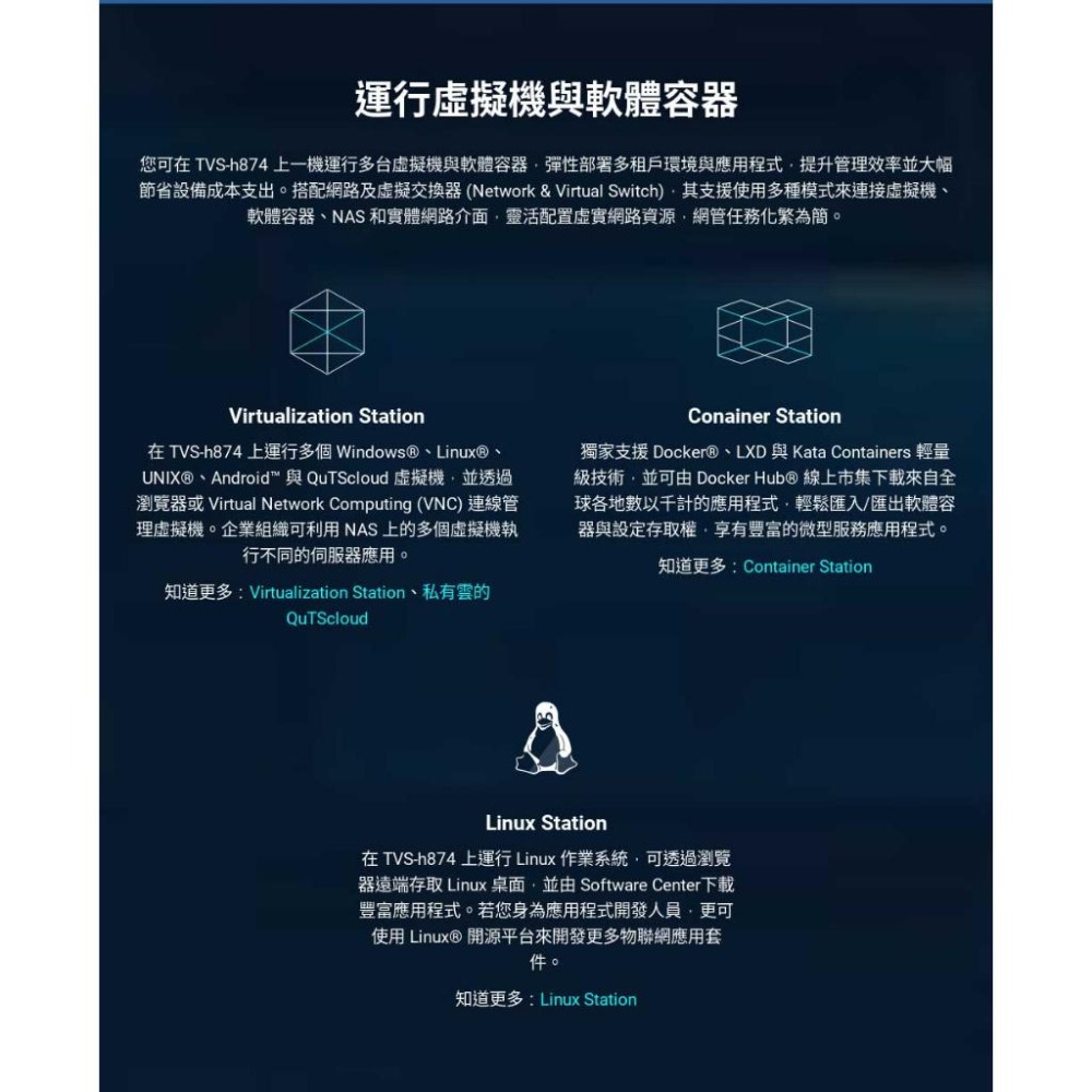 QNAP 威聯通 TVS-H874-I7-32G NAS 網路儲存伺服器 公司貨 光華商場-細節圖7