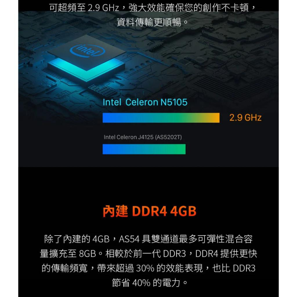 ASUSTOR 華芸 AS5404T－4-Bay NAS 網路儲存伺服器 四核心 雲端硬碟 光華商場-細節圖5