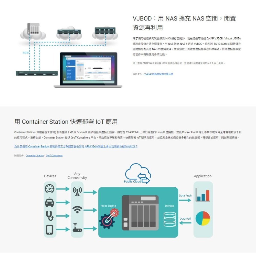 QNAP 威聯通 TS-431XeU-8G 機架式短機箱NAS 4核CPU 10GeE SFP+ 網路硬碟 NAS 光華-細節圖7