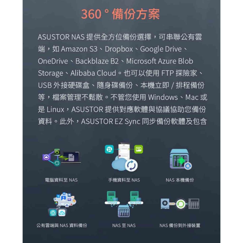 ASUSTOR 華芸 AS3302T V2－2Bay NAS 網路儲存伺服器 雲端硬碟 儲存伺服器 光華-細節圖7