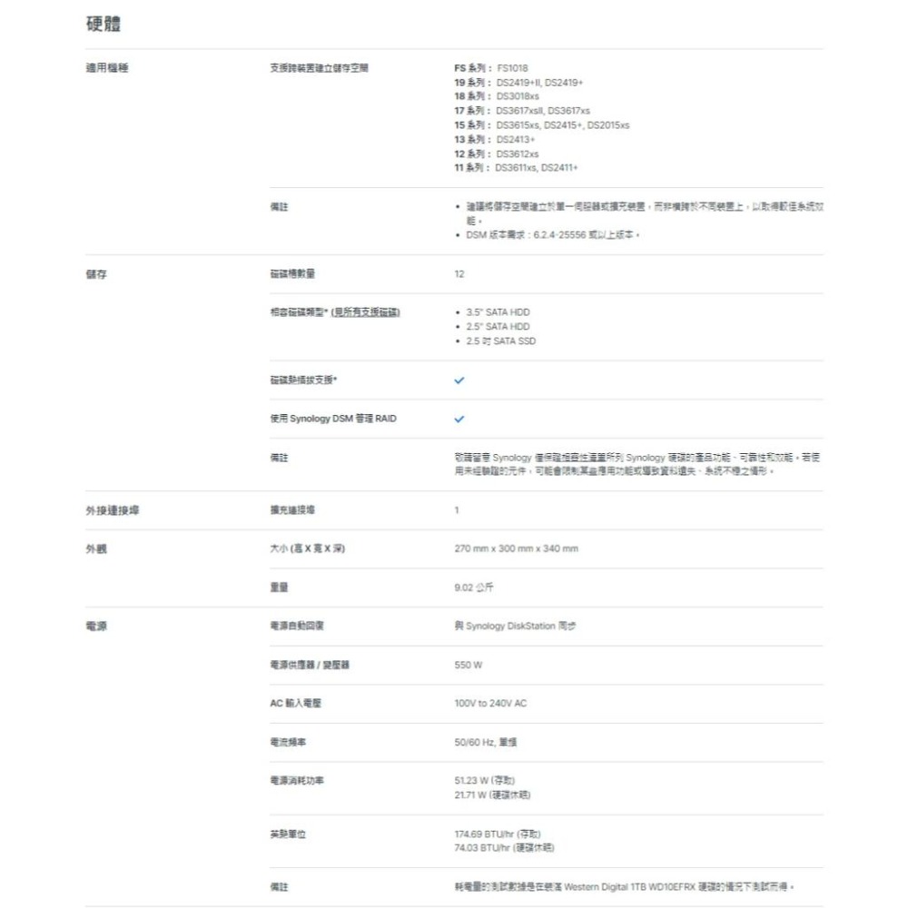 Synology 群暉 Expansion Unit DX1215II 硬碟擴充裝置 NAS 硬碟擴充 NAS擴充 光華-細節圖4