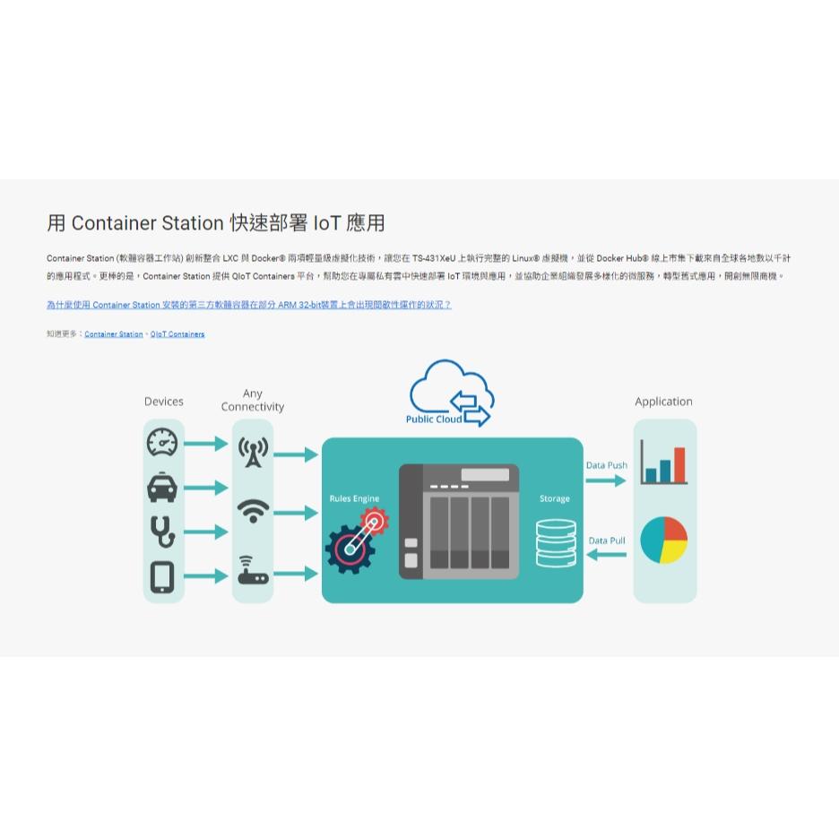 QNAP 威聯通 TS-431XeU-2G 機架式短機箱 NAS 網路儲存伺服器 網路硬碟 雲端硬碟 光華商場-細節圖6