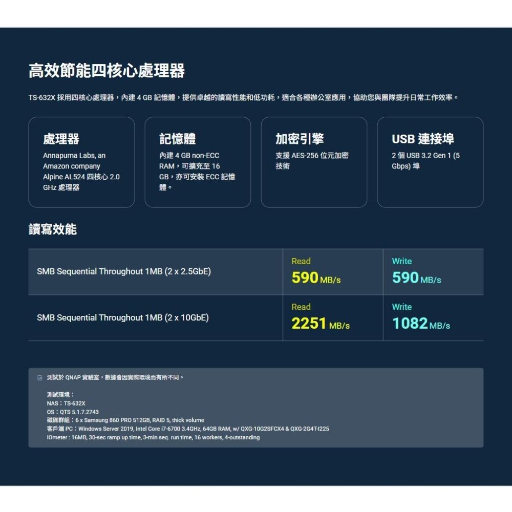 QNAP 威聯通 TS-632X-4G－6-bay NAS 網路儲存伺服器 10GbE NAS系統 雲端硬碟 光華-細節圖4