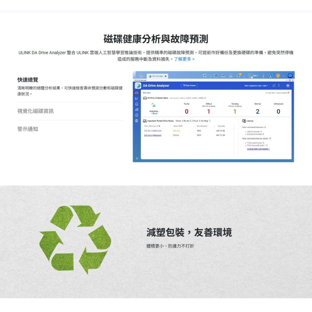 QNAP 威聯通 TS-632X-4G－6-bay NAS 網路儲存伺服器 10GbE NAS系統 雲端硬碟 光華-細節圖8