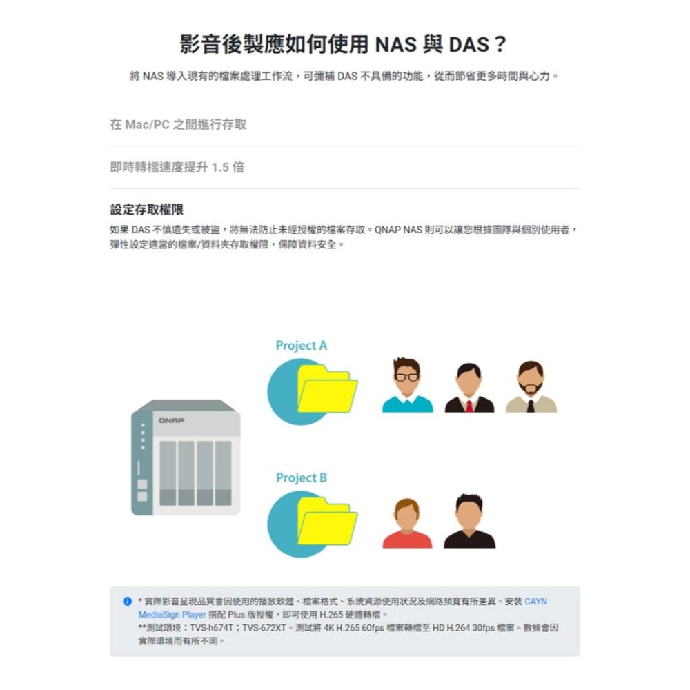 QNAP 威聯通 TVS-h874T-i7-32G NAS 網路儲存伺服器 網路硬碟 雲端硬碟 光華商場-細節圖6