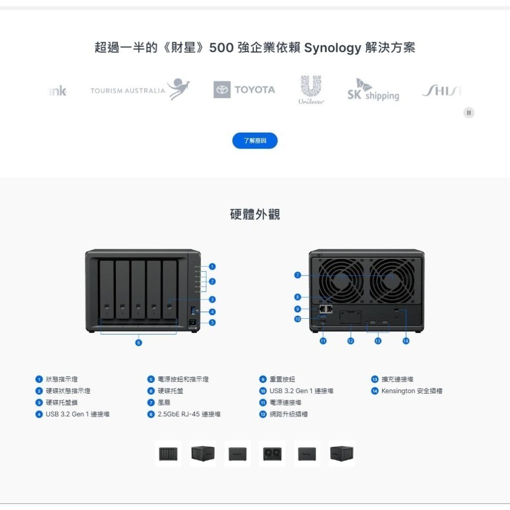 Synology 群暉 DiskStation DS1525+ 5Bay NAS 網路儲存伺服器 雲端硬碟 光華-細節圖6
