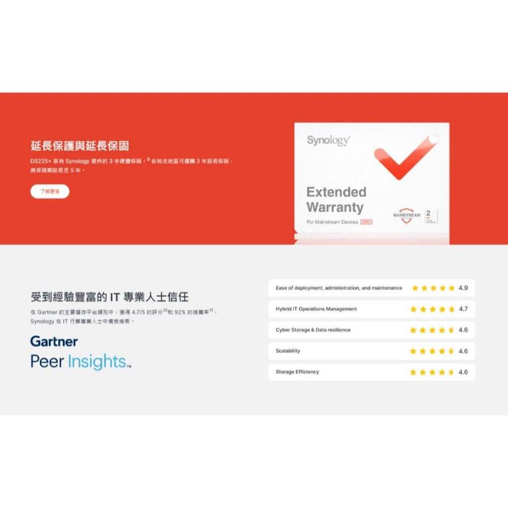 Synology群暉 DiskStation DS225+－2Bay NAS 雲端儲存系統 雲端硬碟 2.5GbE 光華-細節圖7