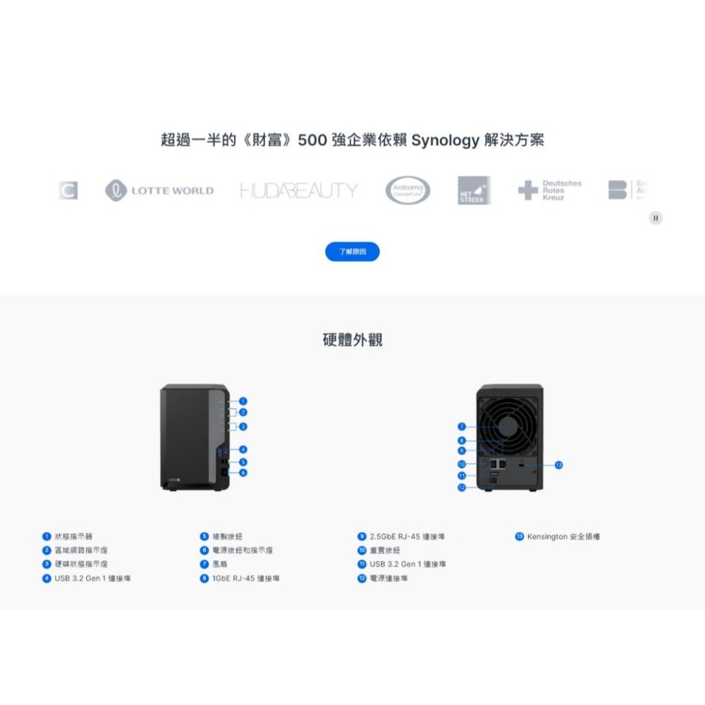 Synology群暉 DiskStation DS225+－2Bay NAS 雲端儲存系統 雲端硬碟 2.5GbE 光華-細節圖8