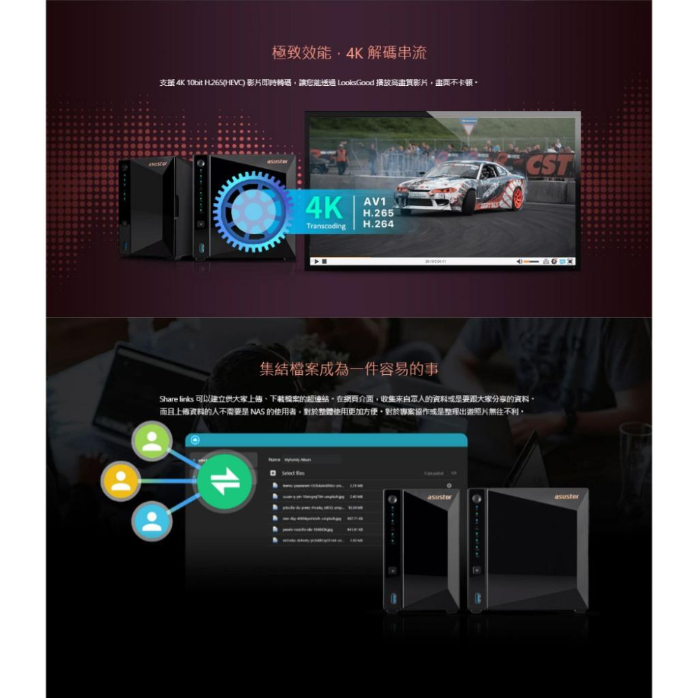 ASUSTOR 華芸 AS3304T v2－4-Bay NAS 網路儲存伺服器 2.5GbE 雲端硬碟 光華-細節圖4